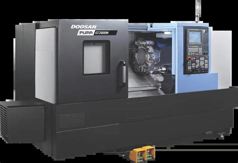 cnc machine rental nyc|cnc machine lease rates.